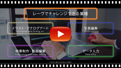 バーチャル大阪パビリオン出展動画